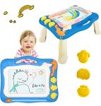 Magnetic Drawing board toddlers – $6+