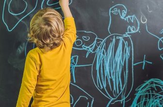 Chalk board wall paper peel and stick – $7+