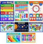 Educational Pre school posters – $5