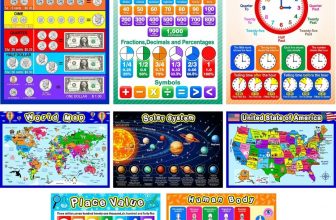 Educational Pre school posters – $5