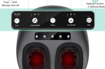 Prime day deals for Foot, neck, back Massager at discounted price – $22+