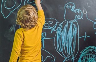 Chalk board wallpaper peel and stick – $7+