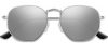 Kids polarized sunglasses – $4