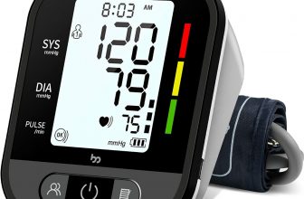 Blood pressure monitor – $18