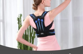 Back brace posture – $4+