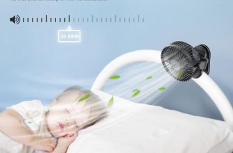 Portable 6″ Clip fan – $10+