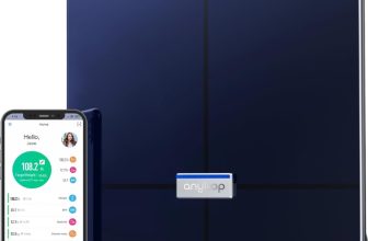 Smart body scale – $14+