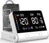 Blood Pressure monitor – $20+
