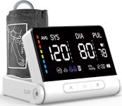 Blood Pressure monitor – $20+