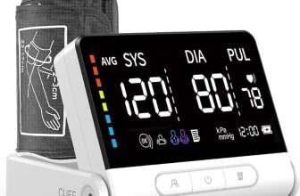 Blood Pressure monitor – $20+