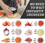 Mini chopper – $7+