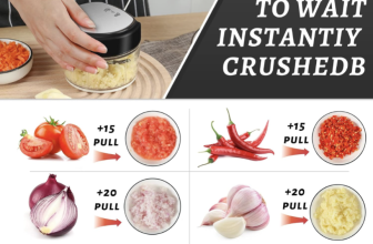 Mini chopper – $7+