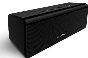 Bluetooth speaker – $15+