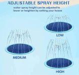 Splash pat mat – $6+