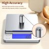Digital Food scale – $6+