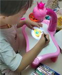 Toddler drawing projector board – $13+