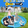 Kids splash pad – $7+
