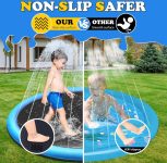 Kids splash pad – $7+
