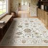 5×7 Washable rug – $25+
